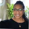 JaVonica Powell