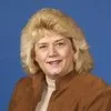 Christine Chmiel