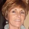 Carrie Grow