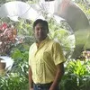 abhishek garg
