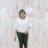 S Priyanka
