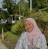 Fatin Nurfatihah Sharani