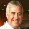 Ed Carter