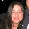 Maria Hartofilis