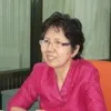 Chantalay Sawat