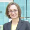 Magdalena Kwiatkowski