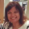 Ramila Mistry