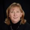 Mary Bach