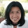 Kristin Fong Coffee Fuelled Optimist