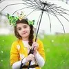 Geetha Arul