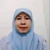 Zumrotus Sholihah