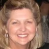 Peggy Lewis
