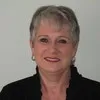 Faye Campbell