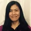 Antonieta Delacruz Gadugdug