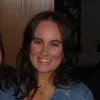 Bridget Fitzgerald