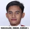 Gibran Hadjulani