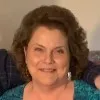 Patricia Chintella