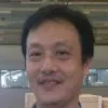 Duc Giang Dinh