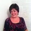Shirley Bukys