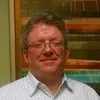 John Ellis