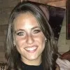 Rachel Federbush