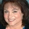 Mary Thomas
