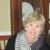 MaryClare Fitzgerald