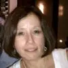 Sue Levy