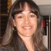 Yarima Ramos