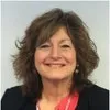 Sharon Raffo