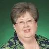 Annette Jones