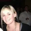 Kerry de Bruyn