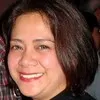 Cecile Retubado