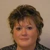 Margie Yates