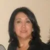 Patsy Rodriguez