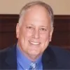John Burian
