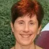Mary Kelly