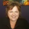 Alisa Theis
