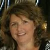 Karen Hooks