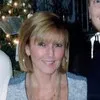 Susan Gillespie