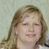 Paula Mock