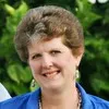 Virginia McDole