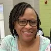 Diona Martin