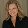 Teri Miller