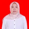 Amiq Fikriyati
