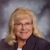 Nancy Vander Hoek