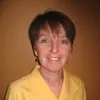 Lesley Ford