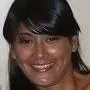 Carolina Argañaraz