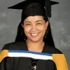 Temera Kock