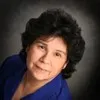 Eleanor Lopez